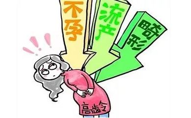 重慶送子鳥(niǎo)醫(yī)院