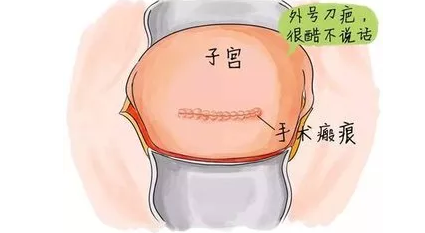 重慶送子鳥(niǎo)醫(yī)院