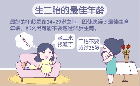 重慶送子鳥(niǎo)醫(yī)院